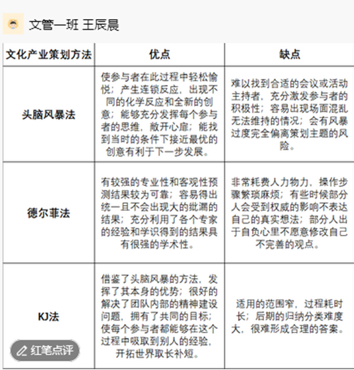 用3.23-13_副本.png